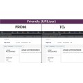 Friendly URLizer for Prestashop